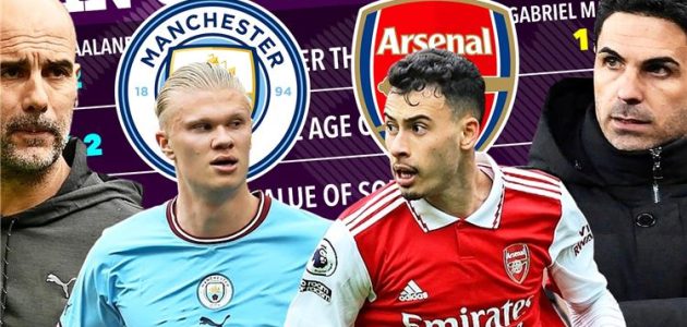 موعد والقناة الناقلة ومعلق مباراة مانشستر سيتي وآرسنال اليوم في الدوري الإنجليزي